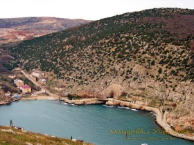 Балаклава. Об'єкт 825 ГТС